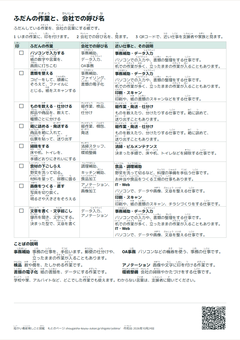 表の面（本人向け）の縮小図